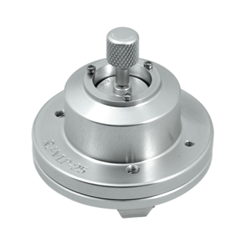 rotating jig for Hollow shaft encoder