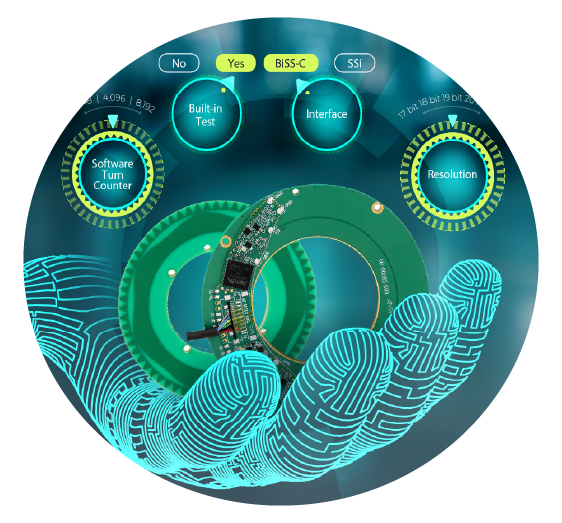 EVL Evaluation Encoder