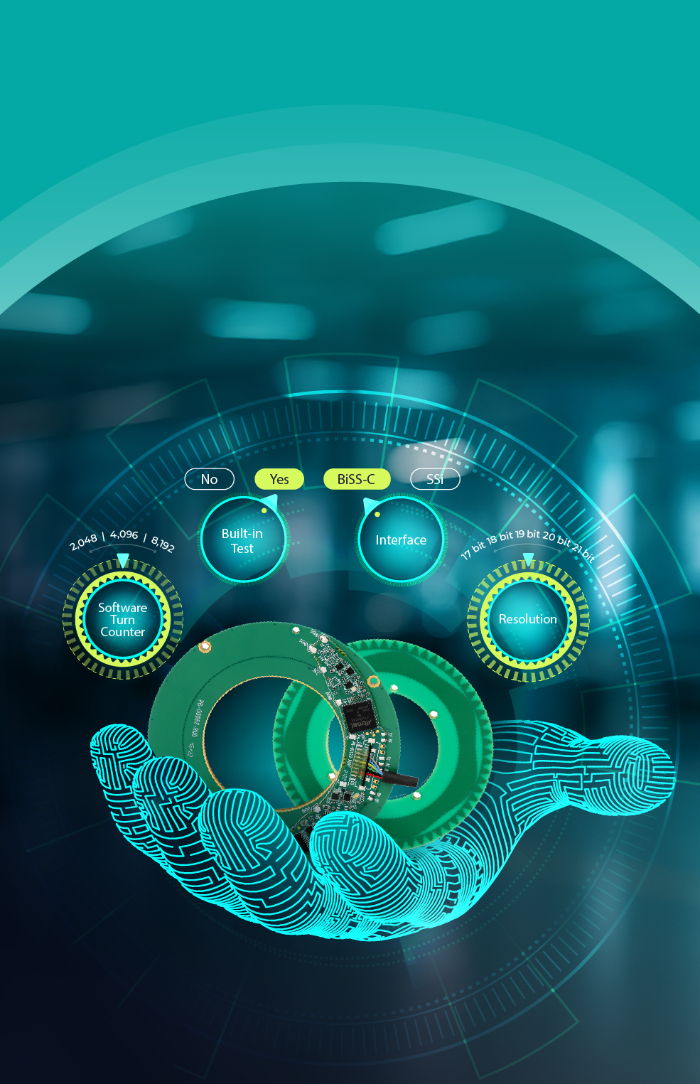 EVL Evaluation encoder- precision rotary encoder technology